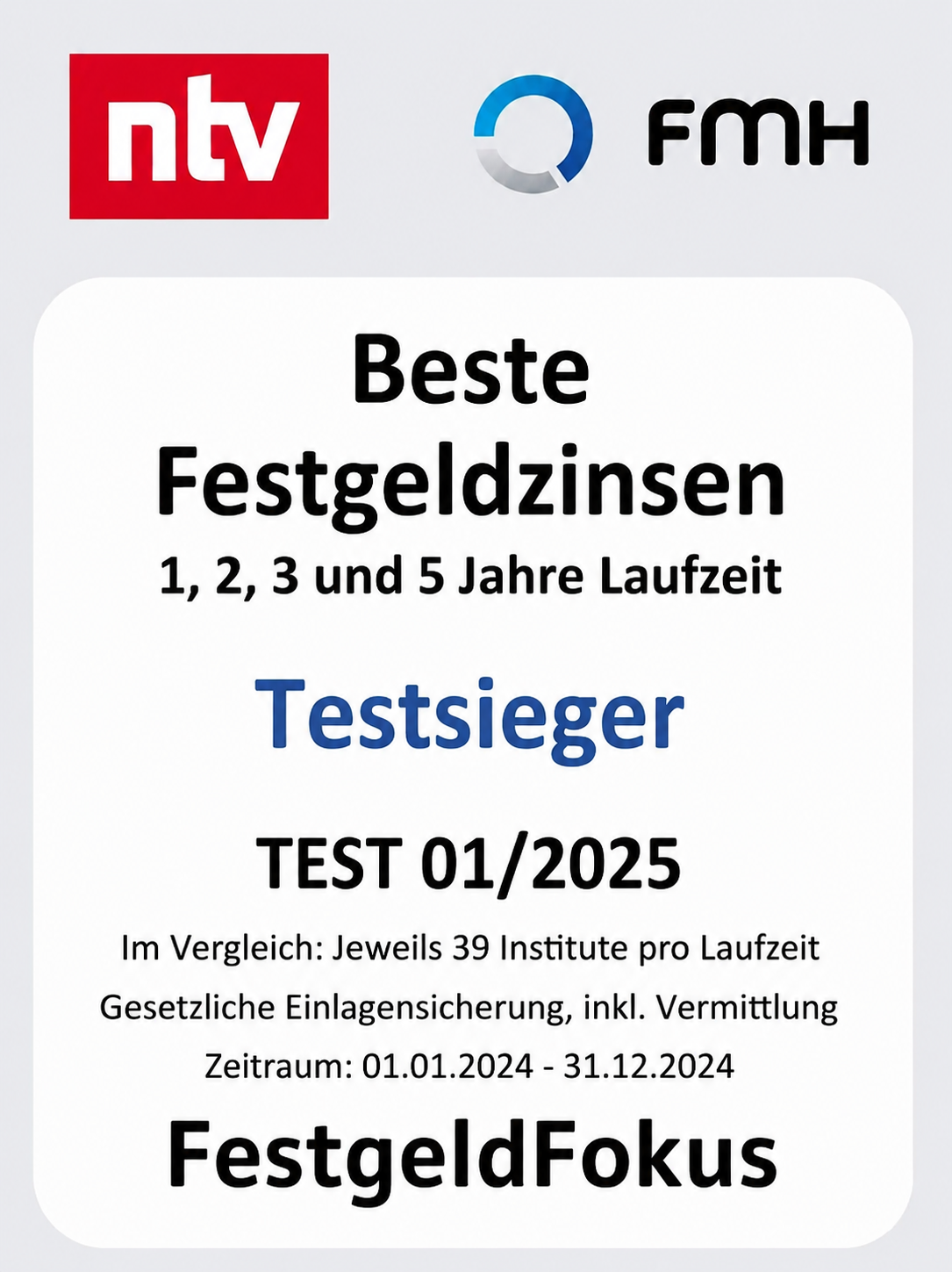 Mehrfach ausgezeichnet